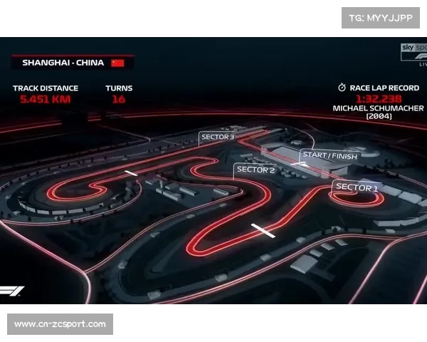 F1直播技术再升级，2026年引入车手视角全息投影